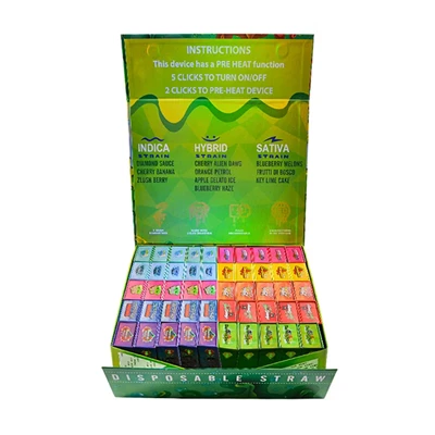 Nội dung THC của Packwoods: Hướng dẫn đầy đủ về Hiệu lực, An toàn và Sản phẩm...